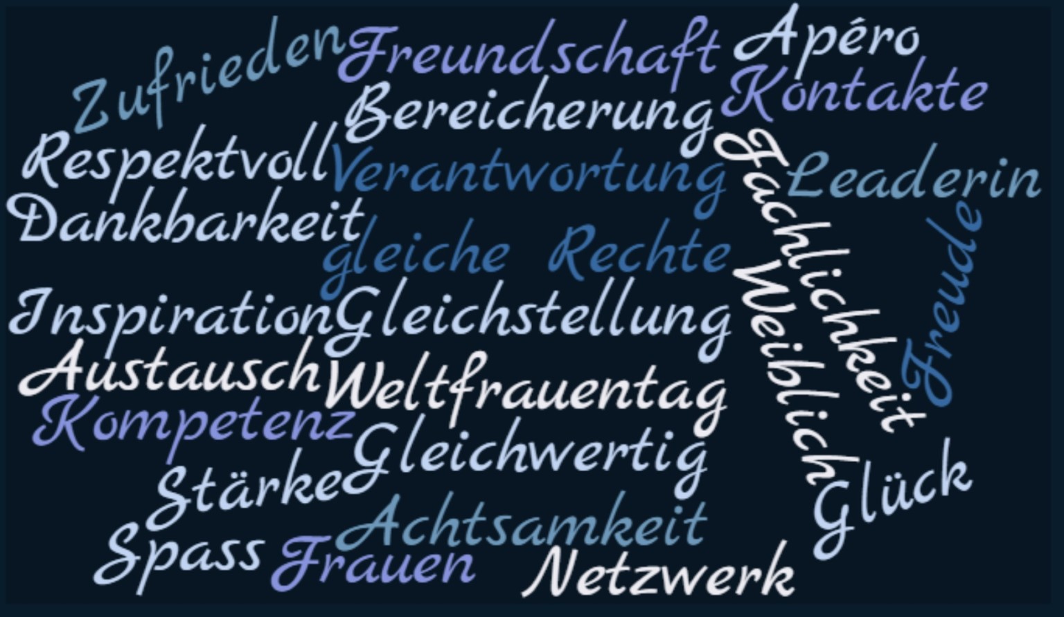 Wordle Weltfrauentag