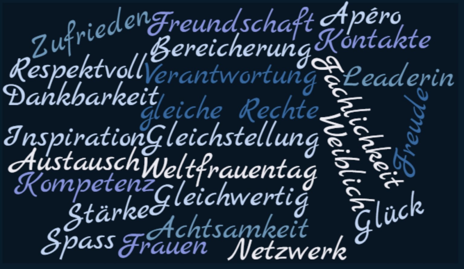 Wordle Weltfrauentag